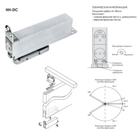 Скрытые петли с доводчиком HH-DC