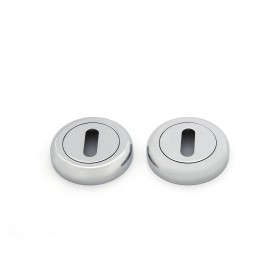 Накладка на сувальду Palladium S CP KT