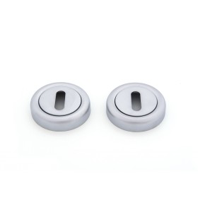 Накладка на сувальду Palladium S PC KT