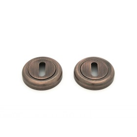 Накладка на ручку Palladium S AC KT