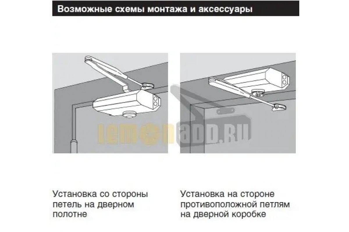 Схема установки доводчика на дверь на себя